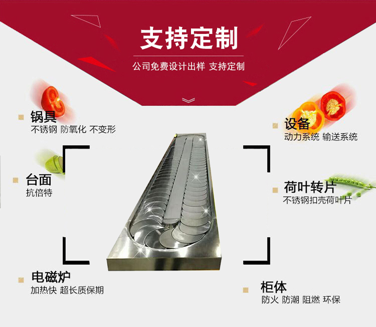 旋转寿司香蕉污视频